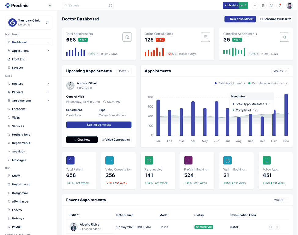 Dashboard 2