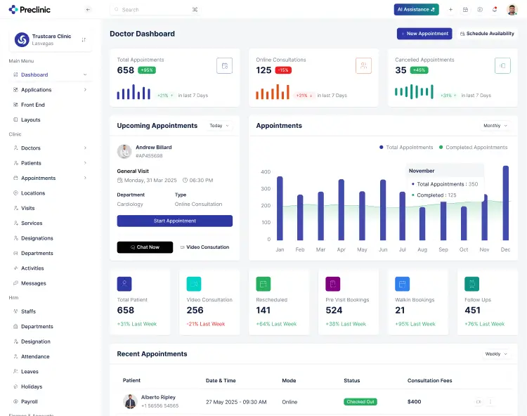 Dashboard 2