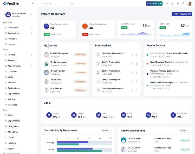 Dashboard 3